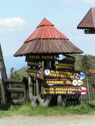 Drogowskaz przy schronisku