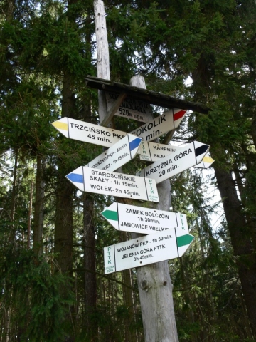 Szlaki turystyczne w okolicach Szwajcarki